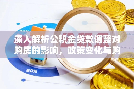 惠水深入解析公积金贷款调整对购房的影响，政策变化与购房者选择